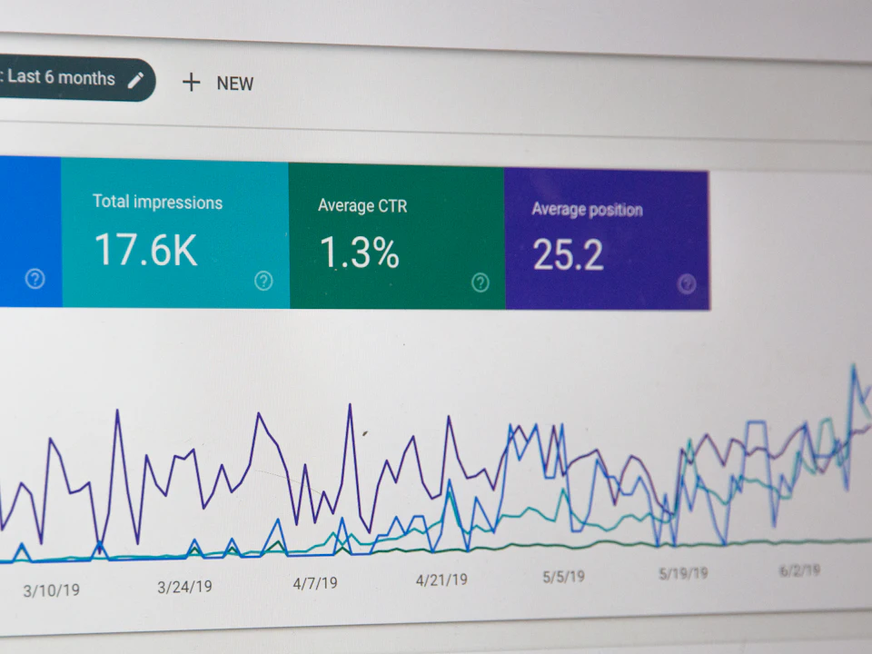 Marketing analytics dashboard with key numbers on a monitor