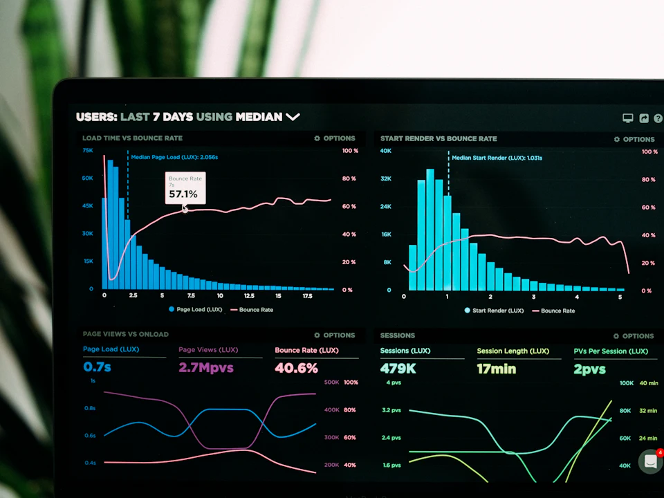 Website performance analytics graphs on a laptop screen